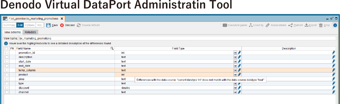 Denodo Virtual DataPort Administratin Tool