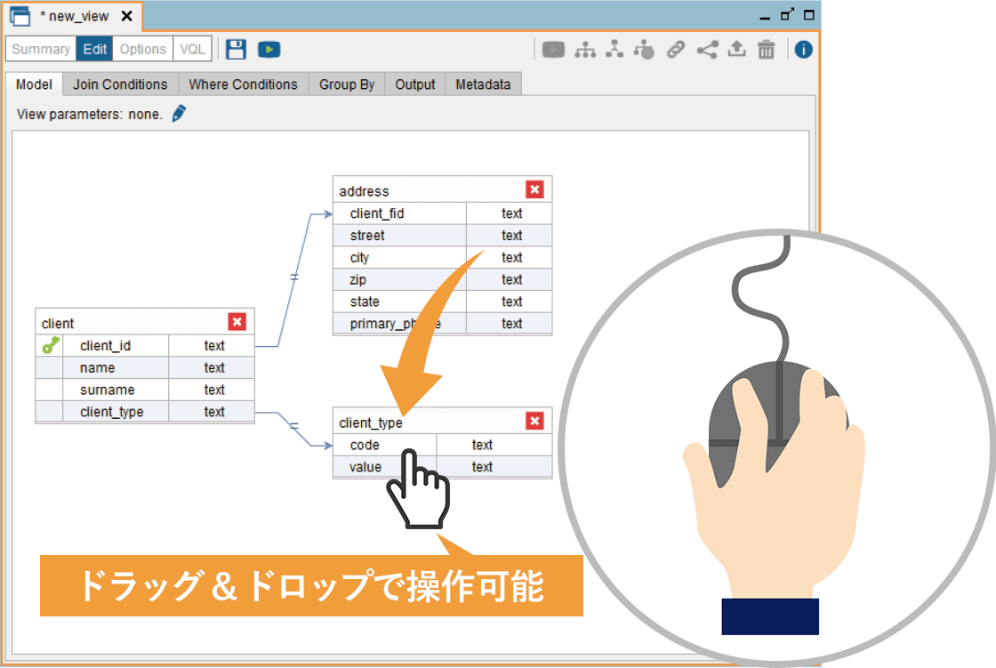 マウス操作で操作可能