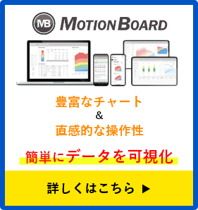 MotionBoard