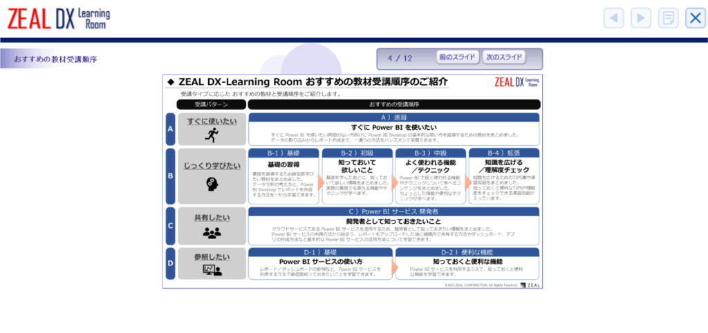 おすっすめの教材受講順序