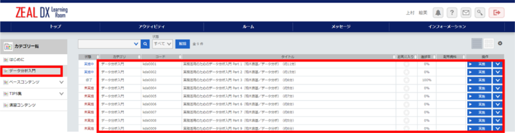 データ分析入門