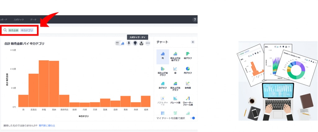 ThoughtSpotならば検索するだけで最も欲しい情報が手に入る