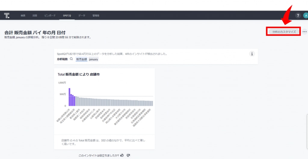 ＜分析カスタマイズ＞を行うと、項目名のチェックを変更することも可能