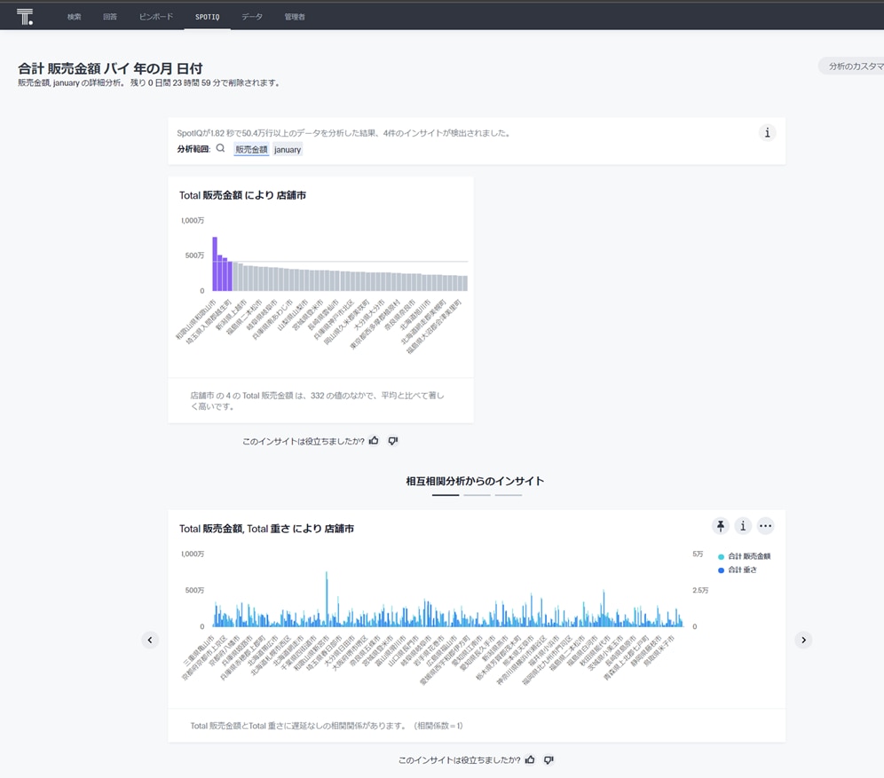 店舗市が軸となったインサイトが返る