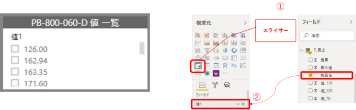 Power BIで値 一覧を作成する手順