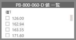 Power BIで値 一覧を作成する手順