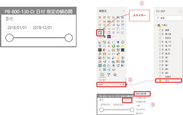 Power BIで日付 指定の値の間を作成する手順