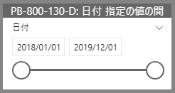 Power BIで日付 指定の値の間を作成する手順