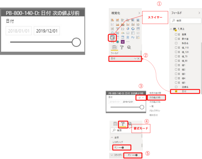 Power BIで日付 次の値より前を作成する手順