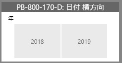 Power BIで日付 横方向を作成する手順