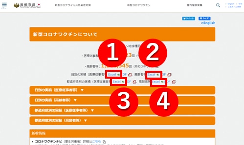 コロナワクチン接種率(国内)のデータをダウンロード