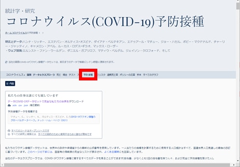 赤枠は「予防接種」のタグ