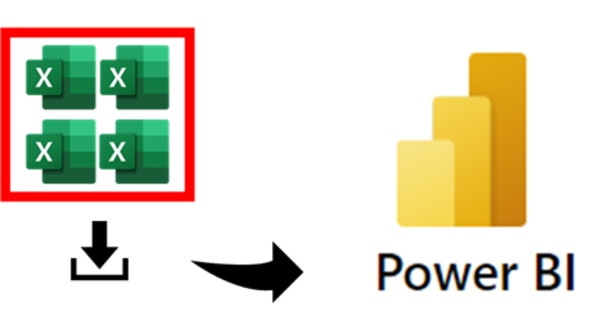 Power BI Desktop を使ってデータを接続し、レポートを可視化