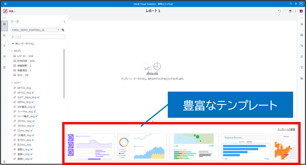 SASビジュアルアナリティクス画面