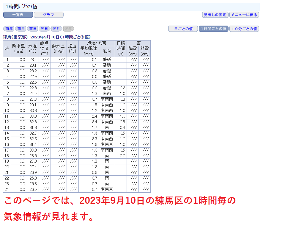 気象庁から東京の過去の天気・気温を取得する方法⑨