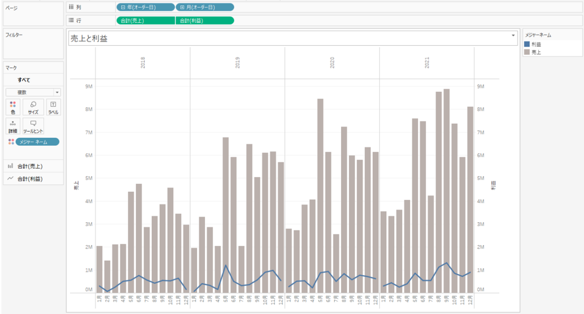 Tableau Viz Tips・小技03「パラメーターの使い方」