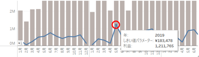 Tableau Viz Tips・小技03「パラメーターの使い方」
