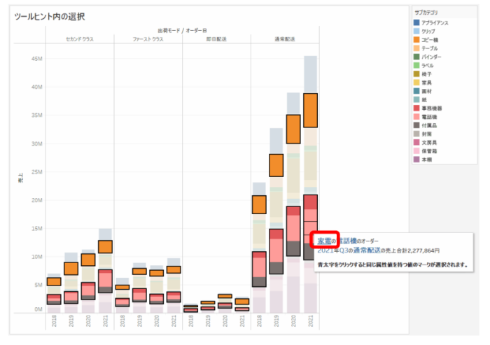 Tableau Viz Tips・小技07「ツールヒントの使い方」
