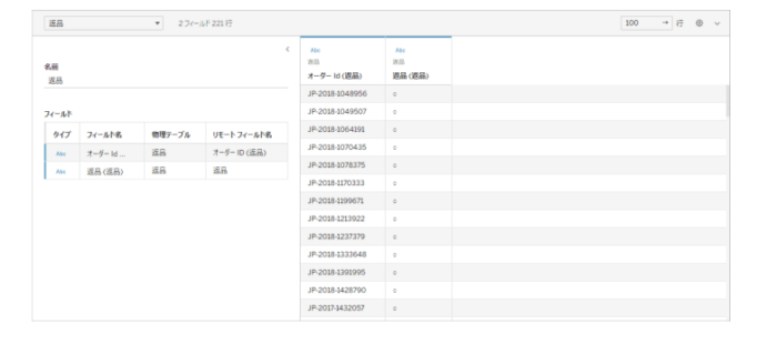 Tableau Viz Tips・小技09「データソースで複数のテーブルを関連付けする (リレーションシップ)」