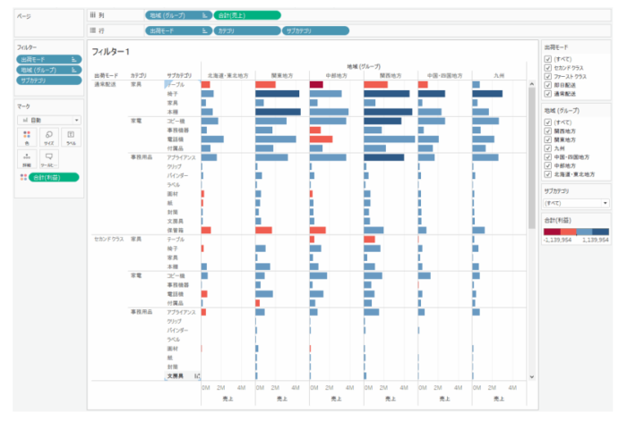 Tableau Viz Tips・小技12「フィルター」