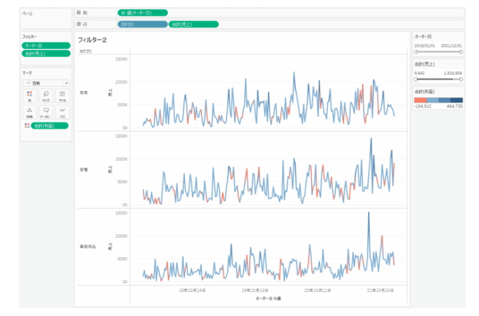 Tableau Viz Tips・小技12「フィルター」