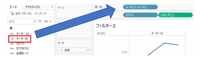 Tableau Viz Tips・小技12「フィルター」