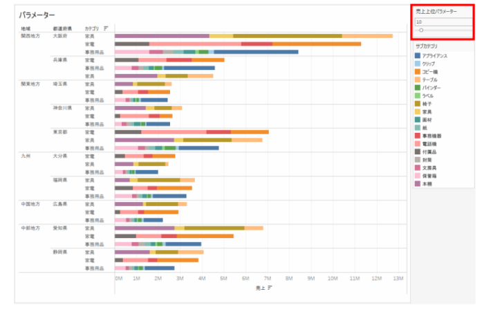 Tableau Viz Tips・小技12「フィルター」