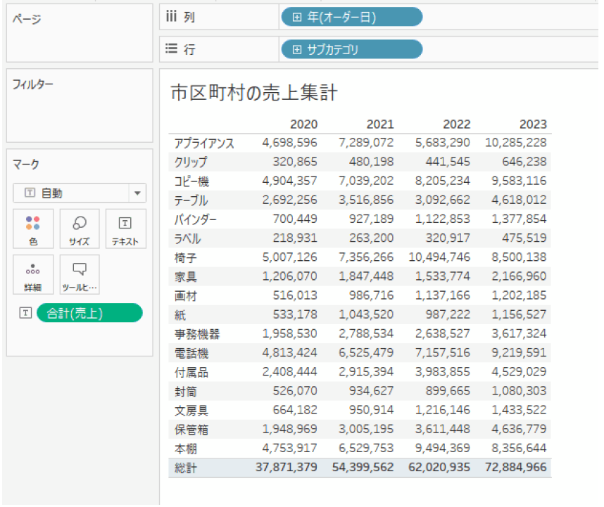 Tableau Viz Tips・小技07「ツールヒントの使い方」