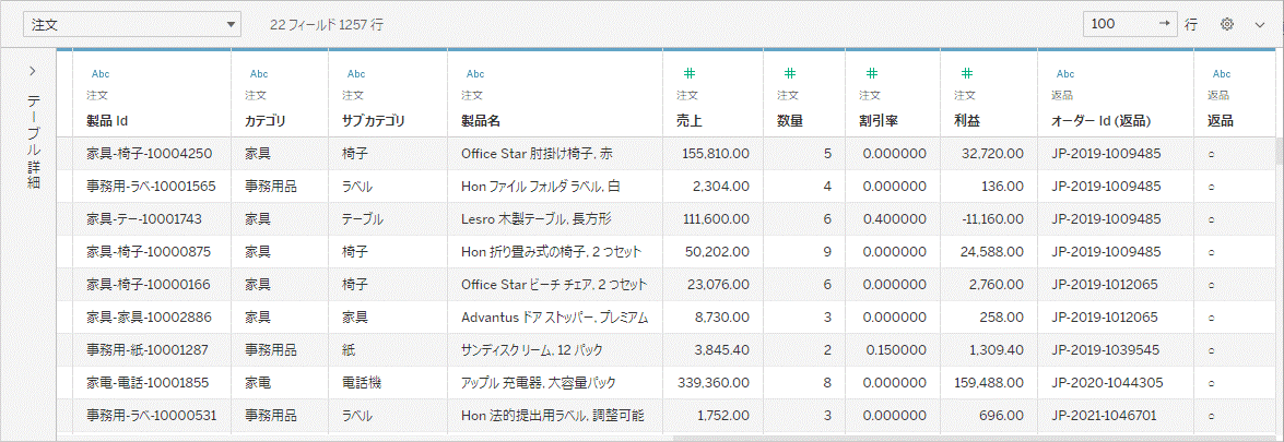 Tableau Viz Tips・小技10「データソースで複数のテーブルを関連付けする方法(結合)」
