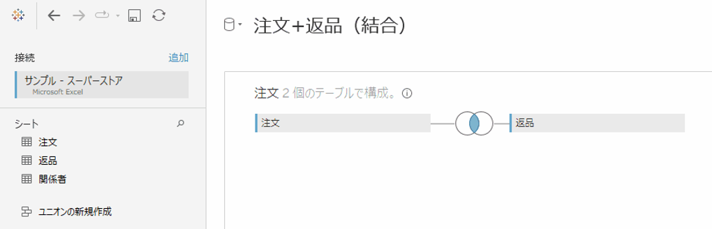Tableau Viz Tips・小技10「データソースで複数のテーブルを関連付けする方法(結合)」